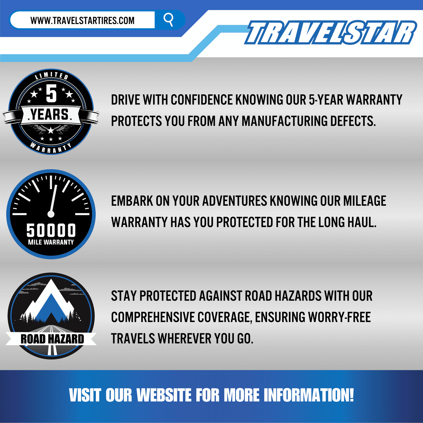 Travelstar Ecosport GT 285/45R22 114V High Performance All Season Passenger Tire 285/45/22(Tire Only)