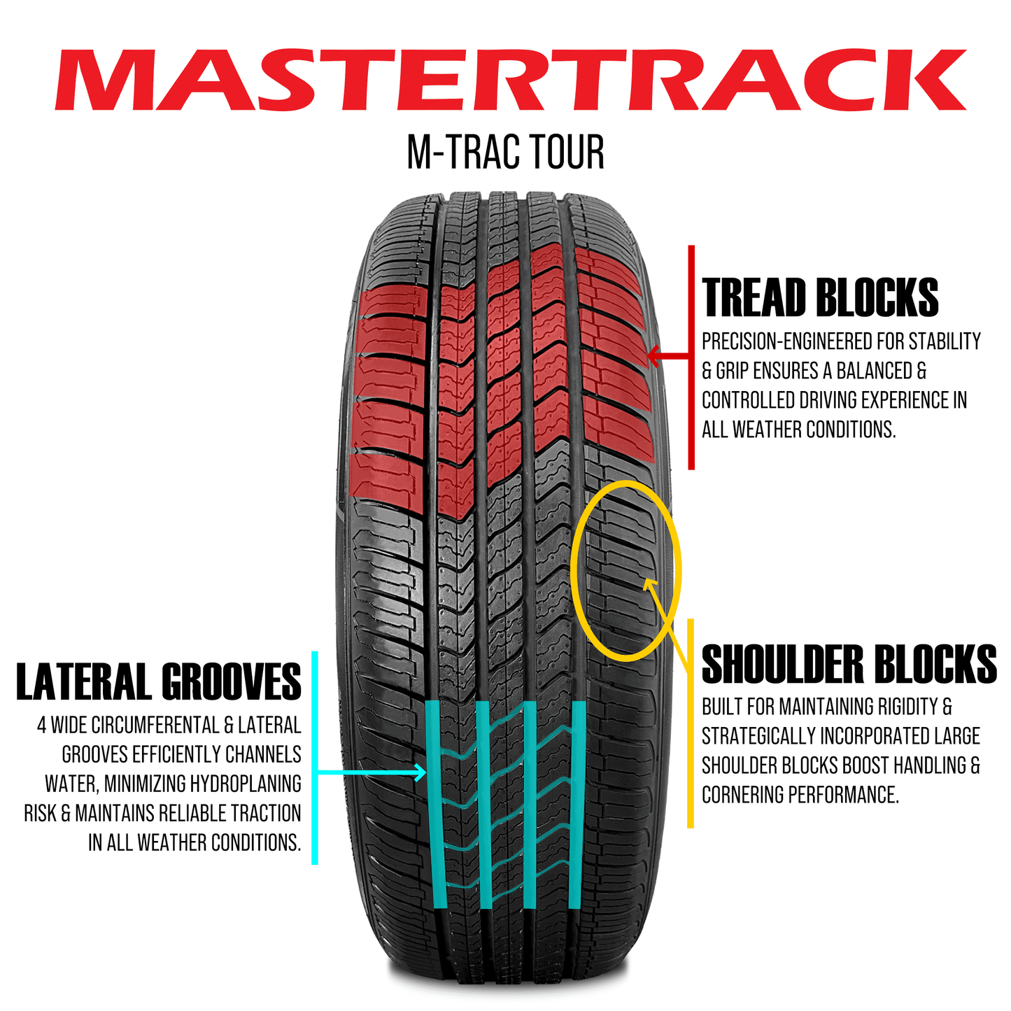 Mastertrack M-TRAC TOUR All Season 205/55R16 205/55 R16 91V Passenger Tires (No Wheels)